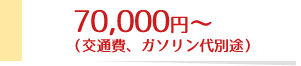 price